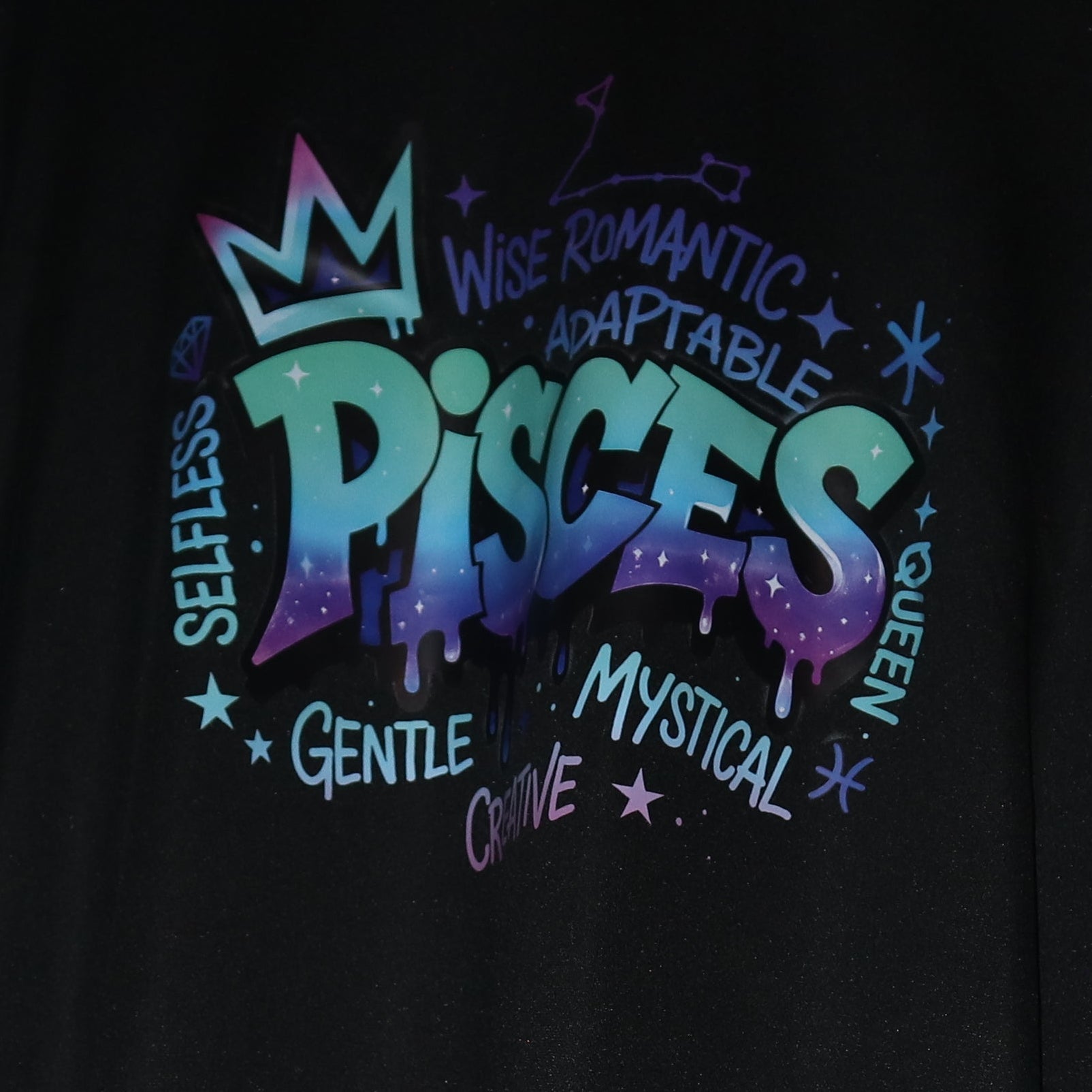horoscope Pisces