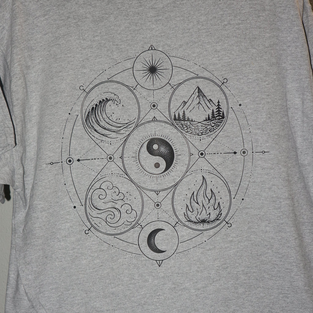 The elements