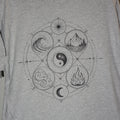 The elements