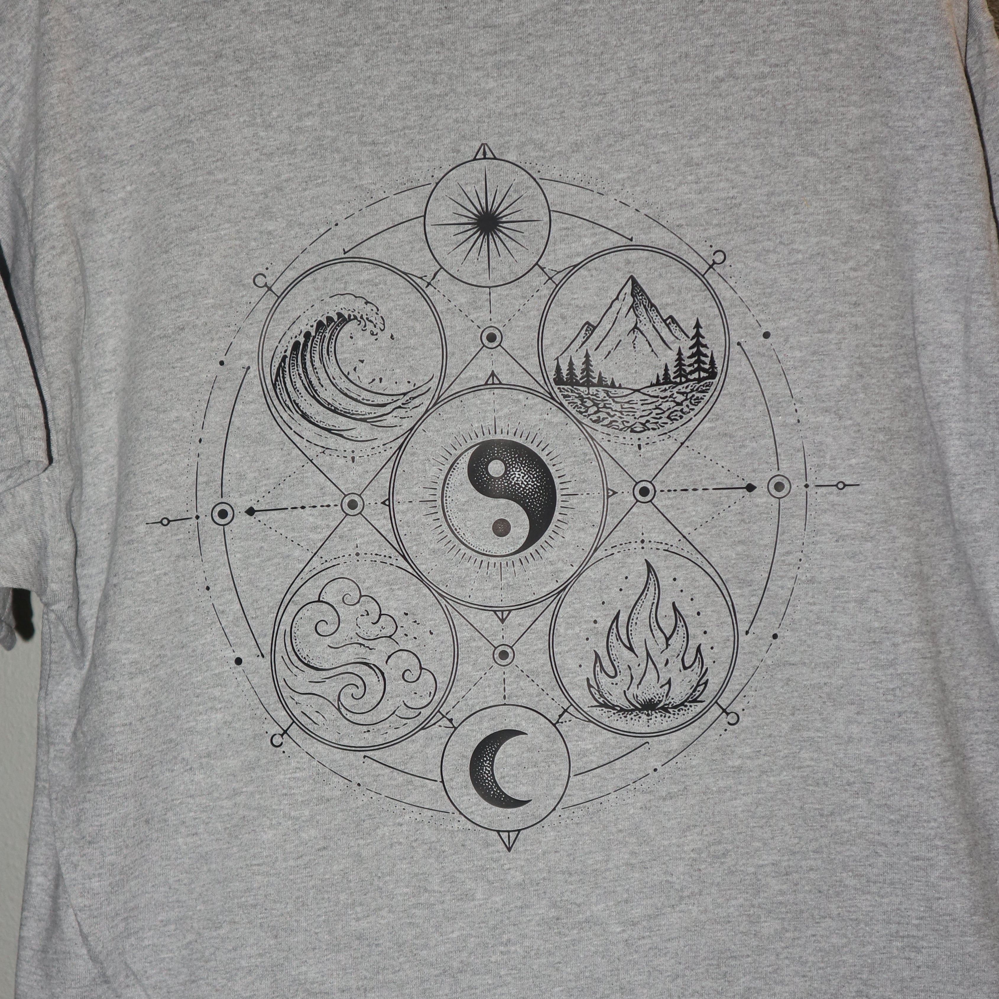 The elements