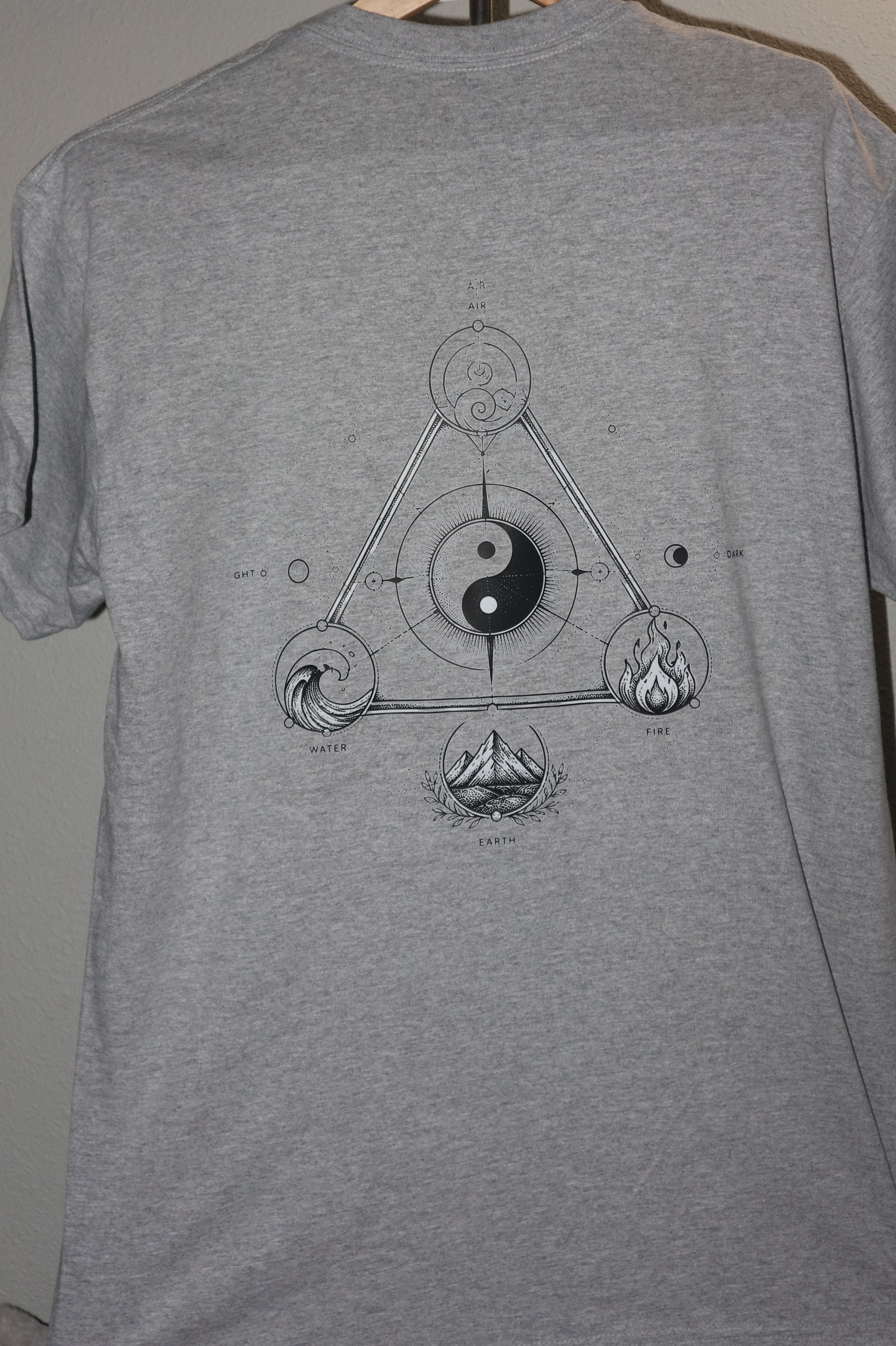 The elements p2